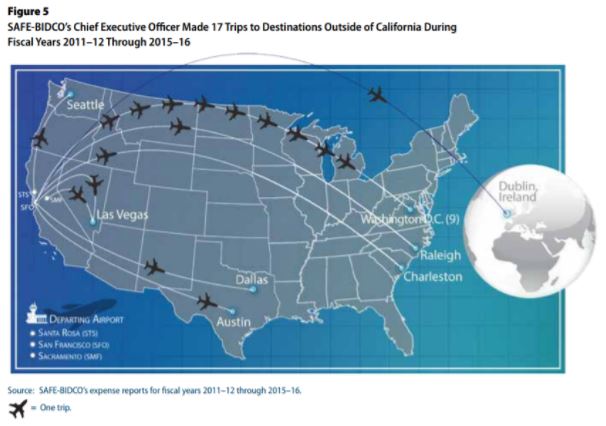 C-Suite Wednesday — California Small Biz Lender Operations in Jeopardy